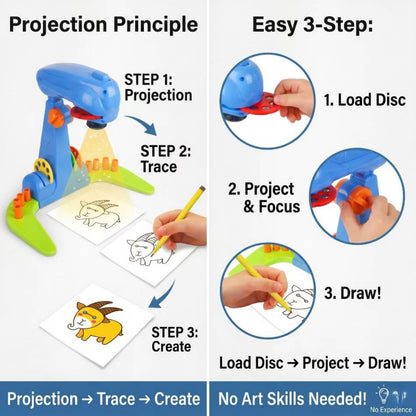 LEERFEI Drawing Projector for Kids–Adjustable Preschool Art Tracing Kit, 4 Discs (32 Diverse Cartoon Patterns), 12 Watercolor pens & 1 Paper Pad. Play-Based Learning Toy for Boys & Girls Ages 3+