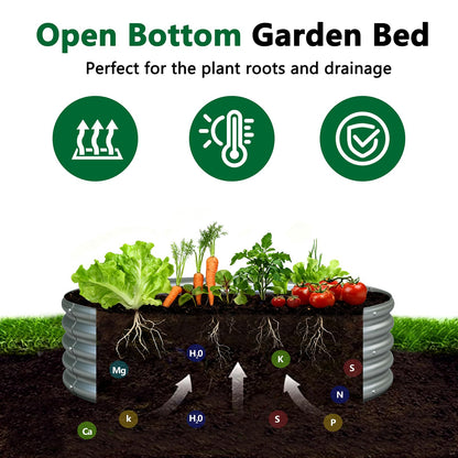 zizin 2 Pack Galvanized Raised Garden Bed Metal Round Raised Garden Beds Outdoor Planter Box for Vegetables (2FT, Silver)