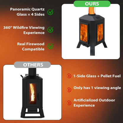 Beneouya Wood Burning Patio Heater with Glass Viewing Window, Glass Tube, Fire Pits for Outside Wood Burning, Outdoor Fire Pit for Backyard, Patio