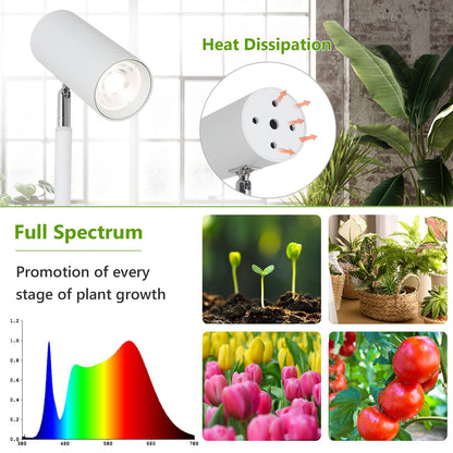 HMVPL White Grow Lights for Indoor Plants Full Spectrum,Tall Plant Light for Indoor Growing with 20W COB Plant Light Bulb,4/8/12H Timer,Led Growth Floor Lamp for Large Plant Seedling(6 Level Height)
