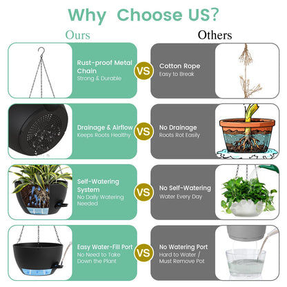 UOUZ Set of 3-10 Inch Self Watering Hanging Planters for Indoor & Outdoor，Hanging Plant Pots with Drainage & Removable Tray, Hanging Pots Holder for Ivy, Spider Plants, Ferns, Balcony & Patio, Black