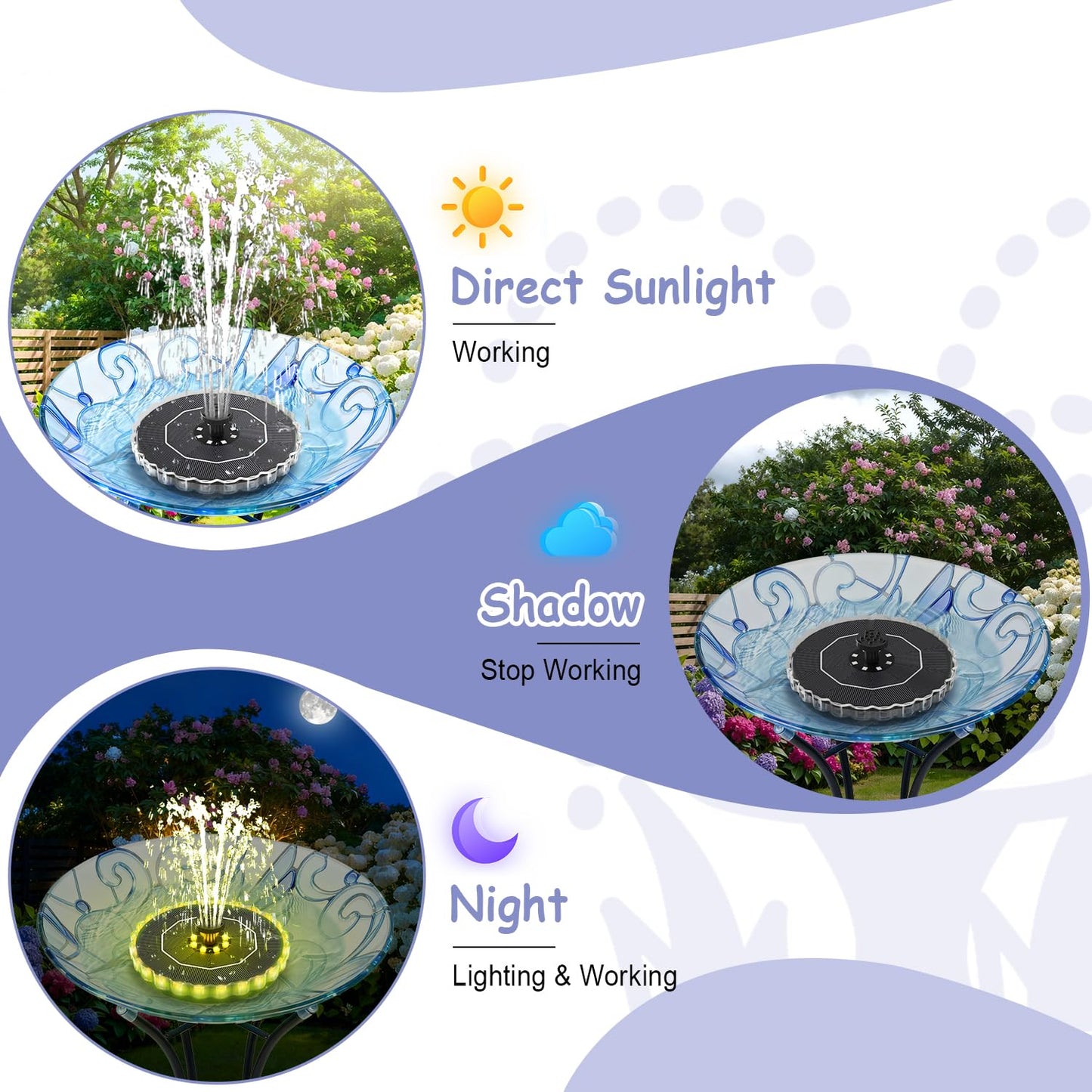 Yzert Solar Fountain Colorful Ring Lights, 2026 3.5W Solar Water Fountain with 2000mah Battery, Solar Fountain Pump for Bird Bath, Pond, Pool, Outdoor