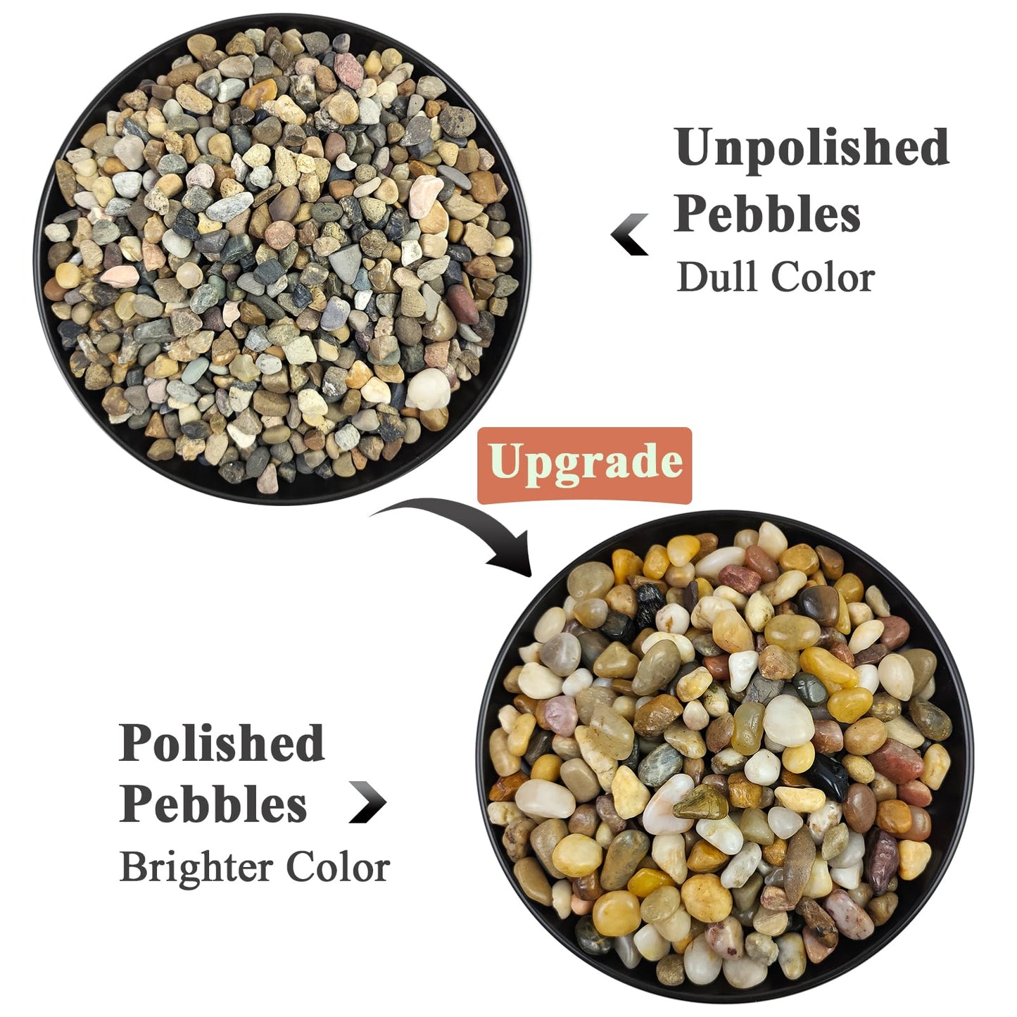 FANTIAN 5 lbs Polished Pebbles, 3/8 Inch Pea Gravel for Plants, Decorative Stones River Rocks for Succulent Soil Cover, Cactus, Aquarium, Vase and Outdoor Garden Landscaping
