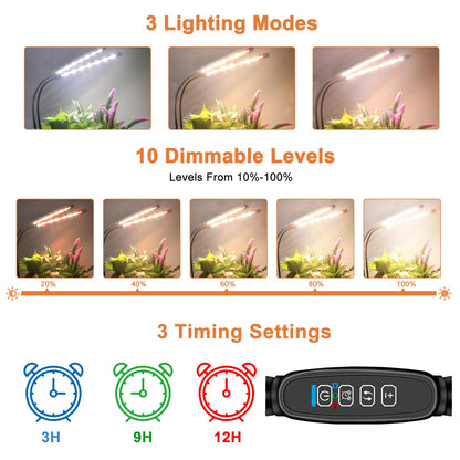 SDOVUERC 4 Heads Grow Lights for Indoor Plants, Full Spectrum LED Plant Lamps with Clips and 120 inch Cables for Seeding Growing(with Adapter)