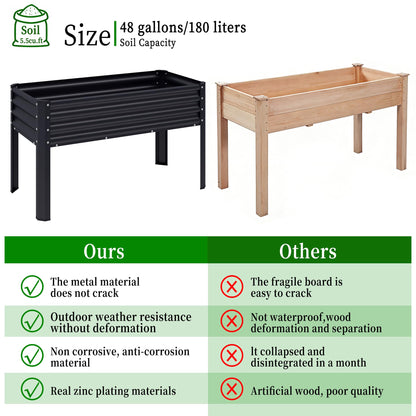 Chuangshuo Guard Galvanized Raised Garden Bed with Legs, 48×24×32in Large Metal Elevated Raised Planter Box with Drainage Holes for Backyard, Patio, Balcony, 400lb Capacity,Black
