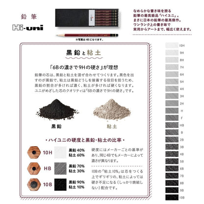 Uni Hi-Uni Wooden Pencil - 10B - Box of 12 (HU10B)