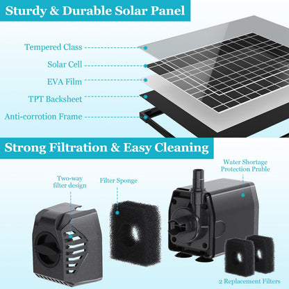 POPOSOAP 25W Solar Pond Filter with Water Pump, Solar Pond Filter Box with Water Flow Adjustable, Pond Pump with PVC Tubing for Outdoor Pond Fish Tank Waterfall Garden Water Feature-P3253