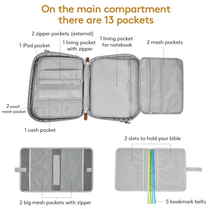 Grey Bible Cover Case with Gift Box - Crossbody Bag for Large Print Bibles, Complete Study Kit & Accessories