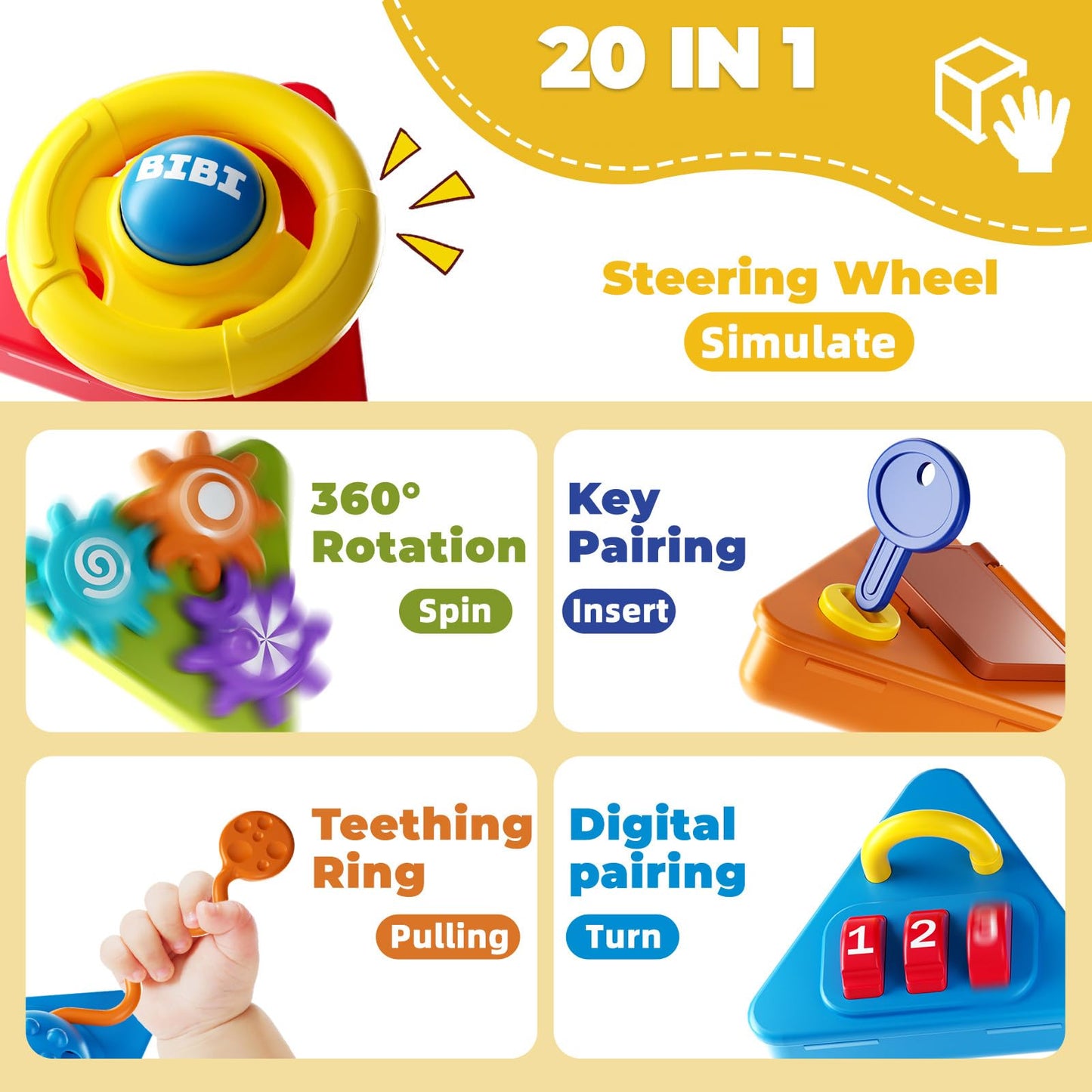 Vanvimen 20-in-1 Toddler Busy Board Activity Cube Toys, Montessori Toy for 1 2 Year Old Boys Girls Kids, Early Educational Active Toy for Toddler 1-3, Christmas Toys Gifts for 1 2 Year Old Boy Girl