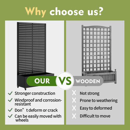 Beuiosda Metal Planter Box with Trellis Privacy Screen, Raised Garden Bed with 4 Wheels, Privacy Planters for Patio, Planter Box with Drainage Holes for Climbing Plants, Vegetables (Rectangle)