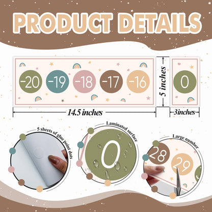 29 Pieces Number Line for Classroom Wall -20 to 120 Number Line Bulletin Board Border Boho Rainbow Classroom Decorations Math Posters for Teachers