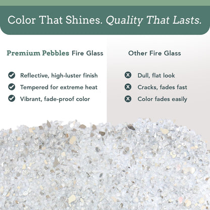Fire Glass for Fire Pit - Clear - 0.5 Inch 18 lbs - High Luster Reflective Tempered Glass Rocks for Natural or Propane Gas Fireplace or Fire Pit (0.5 Inch - Ref. Clear, 18.00, Pounds)…