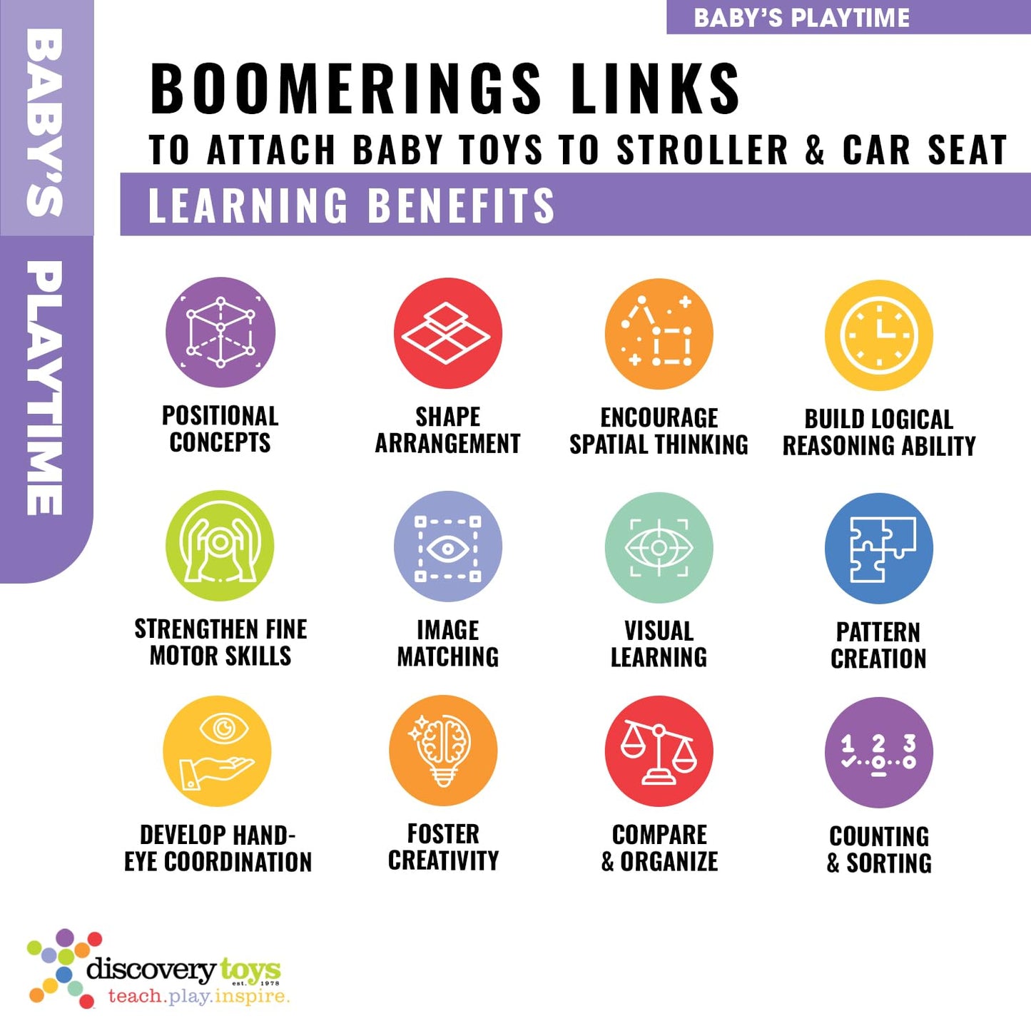 Discovery Toys BOOMERINGS Links to Attach Baby Toys to Stroller & Car Seat| Kid-Powered Learning | STEM Toy Early Childhood Development from Birth