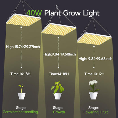 LED Grow Light for Indoor Plants Full Spectrum Plant Light for Seedling, Hydroponic, Greenhouse, Succulents, Flower