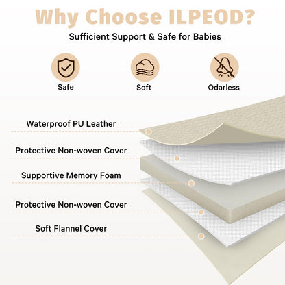 ILPEOD Waterproof Baby Play Mat for Floor Memory Foam 79 * 79 Cushion Playpen Playmat Tummy Time Crawling Mat Nursery Rug Thick Pad Create Soft & Safe Area for Infants,Toddler,Kids,Beige
