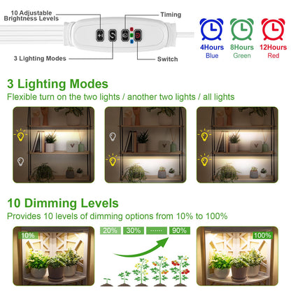 FOXGARDEN Grow Light, Full Spectrum Plant Light Strip for Indoor Plants, 384 LED Bright Grow Lamp with Auto On/Off Timer 4/8/12H, 4 Switch Modes, 10 Dimmable Brightness, 4 Packs