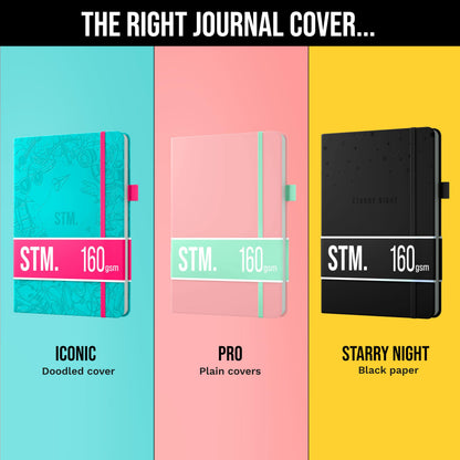 Bullet Dotted Journal Dot Grid Notebook | B5 Daily Journaling Notebooks for Personal Writing, Work, Women | 160gsm Thick Paper, Hard cover, Lay Flat Binding | B5 < 8.5 x 11 Cuaderno Libretas de apuntes