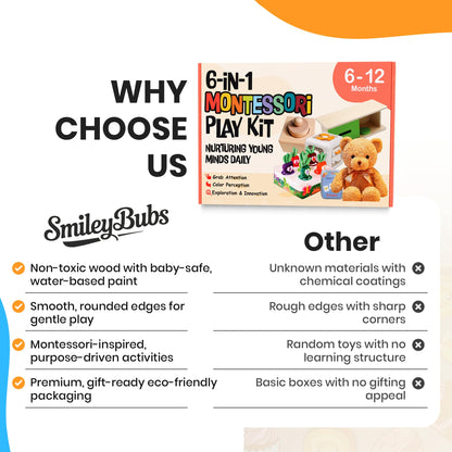 SmileyBubs Montessori Baby Toys 6-12 Months, Montessori Toys for 1 Year Old, Baby Sensory Toys for 6-12 Month Infants - A Sliding Box, Puzzle, Switchboard, Pulling Carrots, Doll, Fruit Flash Cards