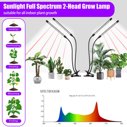 Grow Lights Upgrade 168 LEDs Clip Plant Lights for Indoor Plants, Full Spectrum White+ Red LED Plant Growing Lamps with Flexible Gooseneck, 3/9/12H Timer, 3 Spectral Modes, 10 Dimmable Levels 2 Pack
