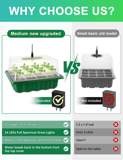 RODINTO Seed Starter Tray Medium Size 4 Packs, Seed Starter Kit with Upgraded 24 Full Spectrum LEDs, Adjustable Brightness and Timer, with Drainage Holes, Tools and Labels for Indoor Plant Growing