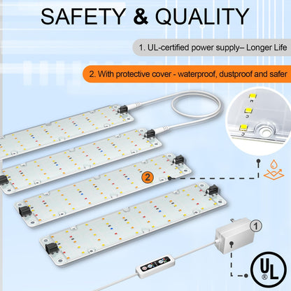 DOMMIA Grow Lights, 40W Linkable Grow Lights for Indoor Plants Full Spectrum, 6/12/16h Timer, Dimmable Ultra-Thin Plant Lights for Indoor Growing, Pinkish White, 1-Set
