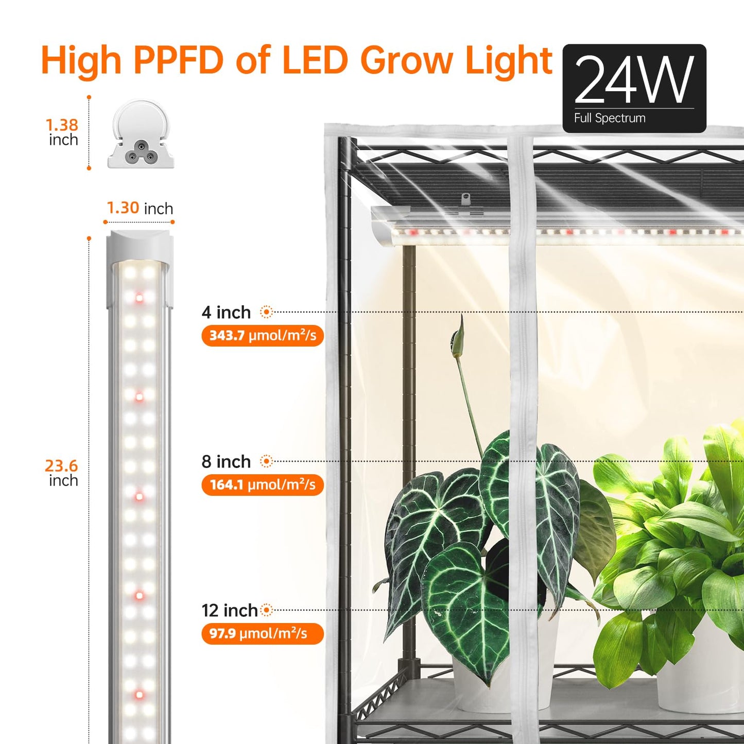 Bstrip Indoor Greenhouse with Grow Light, 23.5"x13.8"x59" Portable Metal Greenhouse Shelves with T8 2FT Full Spectrum Grow Light & Timer, Adjustable Plant Stand for Indoor Plant, Spring Seed Starting