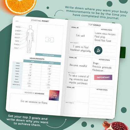 Clever Fox Wellness Planner - Weekly & Daily Health and Wellness Log, Food Journal & Meal Planner Diary for Calorie Counting, Notebook for Medical Condition Tracking – Pocket size (Forest Green)