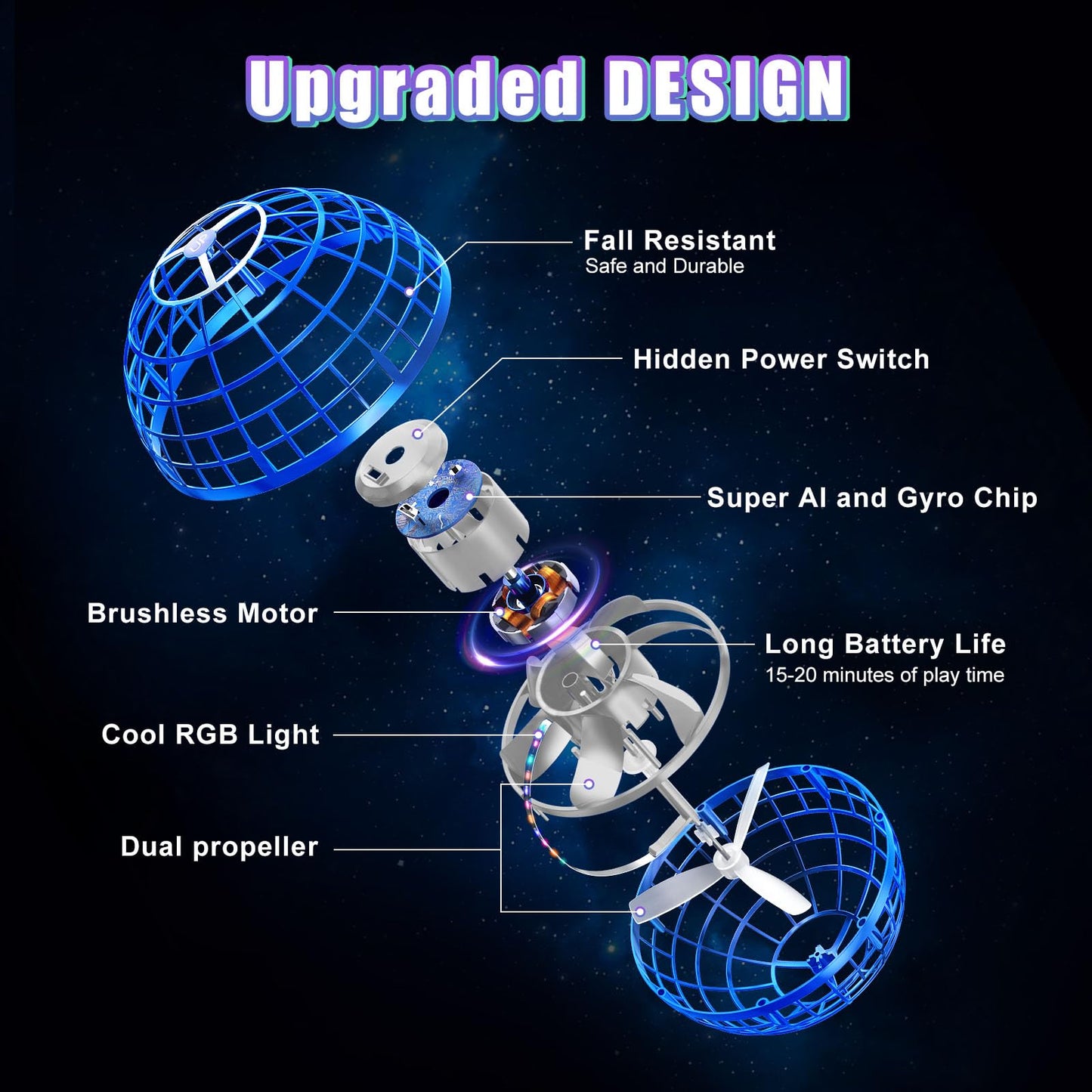 XINHOME 2 Pcs Flying Orb Ball Toys(Blue+Pink) Soaring Hover Boomerang Spinner Hand Controlled Mini Drone for Kids Adults Outdoor Indoor