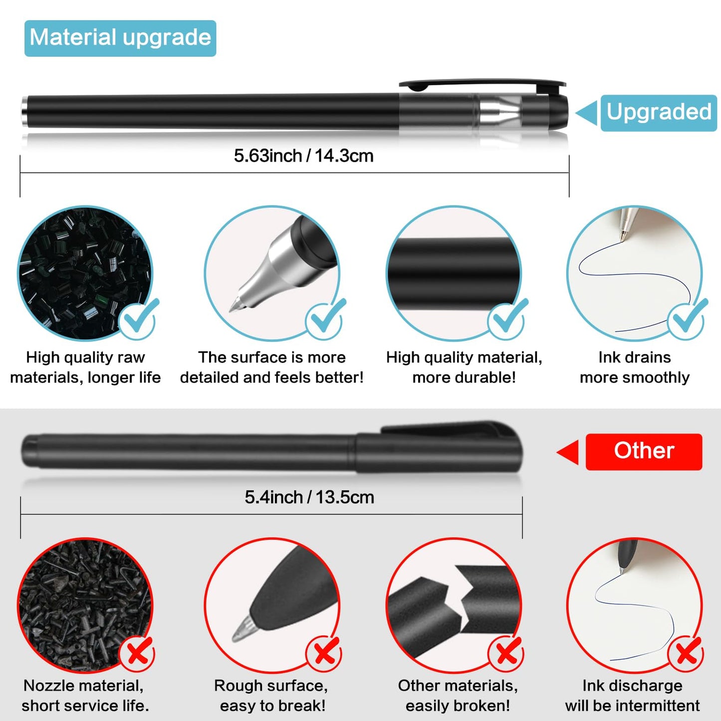 WANFRES Grooved book magic pens for kids disappearing ink pens and reusable grooved handwriting practice or grooved writing books for kids 3-5, children magic copy books, invisible ink pen refills.
