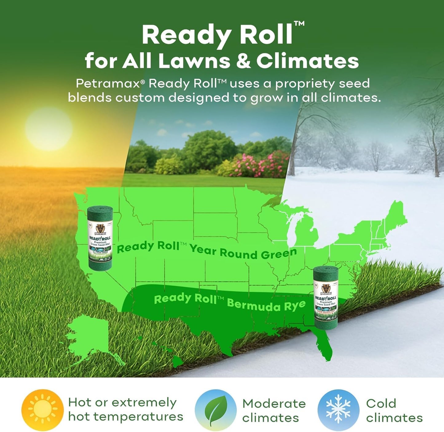 Petramax ReadyRoll Biodegradable Bermuda Grass Seed Mat for Southern Lawn 54 Sq ft. 3-in-1 Grass Seed Rolls w/Mulch & Fertilizer - Perennial Rye, Tall Fescue Blend - Heat Tolerant Lawn Repair Patch