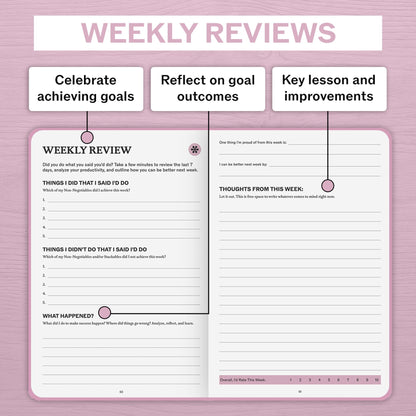 Sprouht Undated Daily Planner | 90 Day Daily & Weekly Productivity Journal with Hourly Schedule, To Do List, Goal Tracker & Habit Tracker | ADHD Planner for Men & Women | Hardcover Agenda (Pink)
