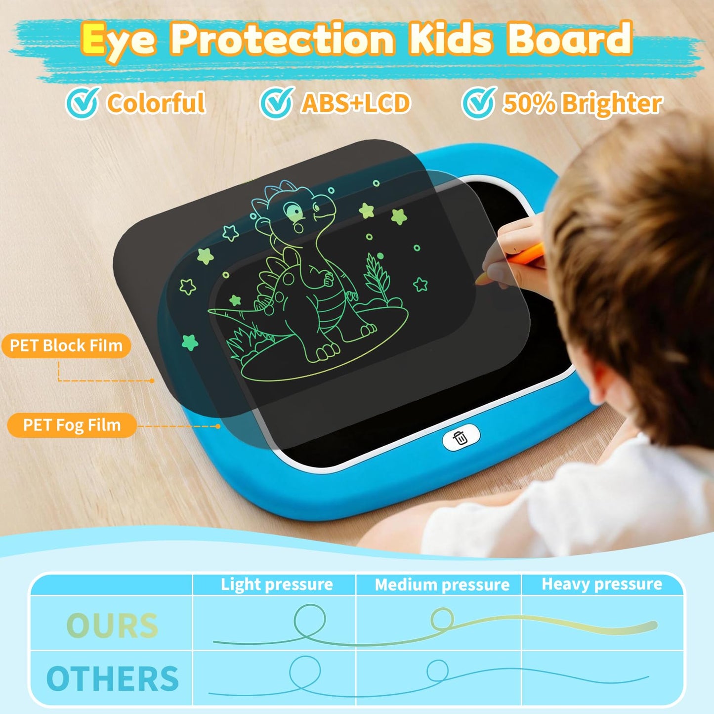 LCD Writing Tablet for Kids 1 2 3 4 5 Year Old - Toddler Drawing Tablet, Drawing Pad & Color Doodle Board Toy, Perfect Birthday & Christmas Gift Toy for 2-3 Year Old Boys and Girls(Blue)