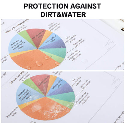 Sheet Protectors, PANDRI 500 Pack Clear Heavy Duty Plastic Page Protectors Sheet Reinforced 11-Hole Fit for 3 Ring Binder Fits Standard 8.5 x 11 Paper, 9.25 x 11.25 Top Loaded, Excluding Acid