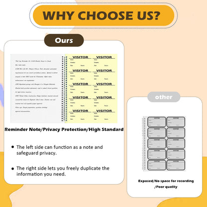 3 Pack Visitor Badges with Carbon Copy Visitor Stickers Letter Size Visitor Log Book Protecting Privacy Pages School Church Business Pass 450 Visitor Badges Guest Register Book 90 Memo Pages (3)
