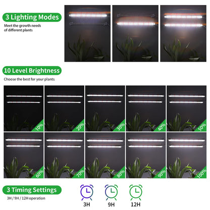 2 Head 13" Growing Lamp for Indoor Plants, Red & White Full Spectrum LED Grow Light Strips with Auto ON/Off, 3/9/12H Timer,10 Dimmable Levels for Green House Seedlings