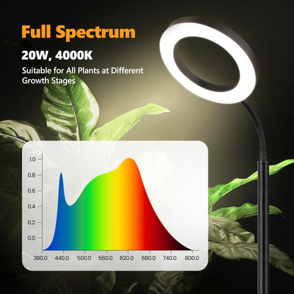 Vsoke Plant Grow Light, 20W Growing Lights for Indoor Plants Full Spectrum, LED Floor Lamp with Height Adjustable Stand, Auto Timer 3/9/12H,10 Dimmable Brightness for Small Large Tall Plants Growth
