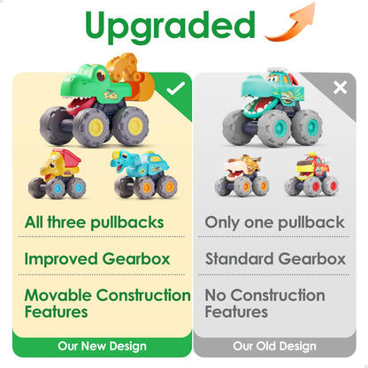 iPlay, iLearn 3PCS Dinosaur Monster Truck Toy, Baby Pull Back Car, Push Go Dinosaur Construction Trucks, BigWheel Play Vehicles, Birthday Gift 12-18-24 Month Toddlers 1-3, 2-4 Year Old Boy Kid Girl