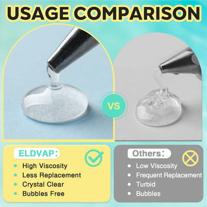 ELDVAP Clear Full Size Hot Glue Sticks 100 Pack, 0.43" x 8", All Temperature for Most Full-Size Glue Guns, Strong Adhesive for DIY Crafts, Repairs & Holiday Decorations