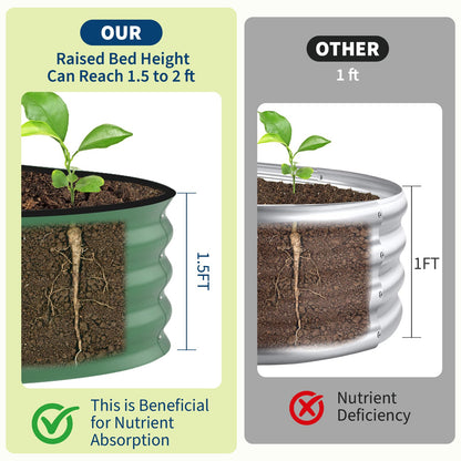Garvee 2 Pack 8x2x1.5ft Galvanized Raised Garden Bed Kit, Oval Metal Planter Boxes with Anti-Cut Safety Edges, Rust-Resistant Deep Root Planters for Outdoor Vegetables, Flowers, Herbs, Green