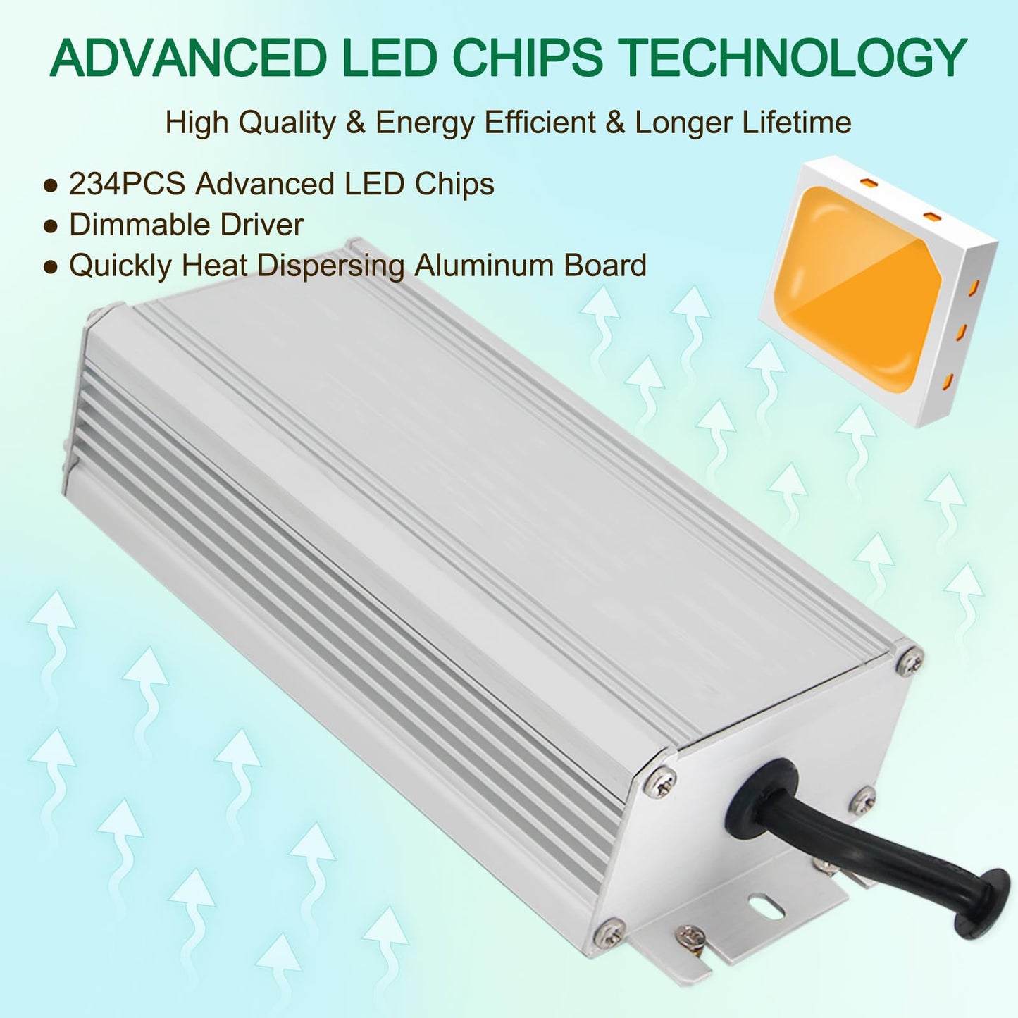 Grow Lights for Indoor Plants Full Spectrum, 234pcs LEDs 3x3 Ft Coverage, Dimmable Plant Grow Lamps for Veg Bloom Seedlings with Temperature Hygrometer