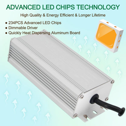 Grow Lights for Indoor Plants Full Spectrum, 234pcs LEDs 3x3 Ft Coverage, Dimmable Plant Grow Lamps for Veg Bloom Seedlings with Temperature Hygrometer