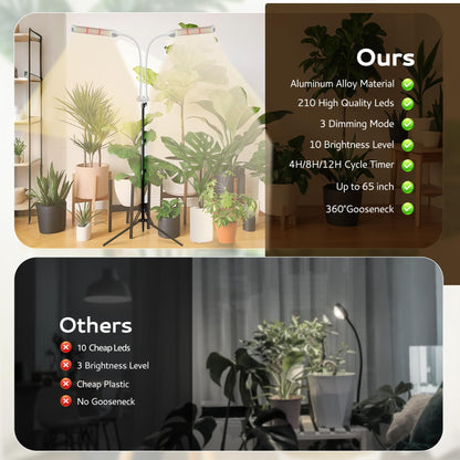 Secefeao 210 LED Grow Lights for Indoor Plants Full Spectrum, LED Plant Light with Stand, Adjustable Height, Plant Grow Lights with Auto 4/8/12/H Timer for Indoor Tall Plants.