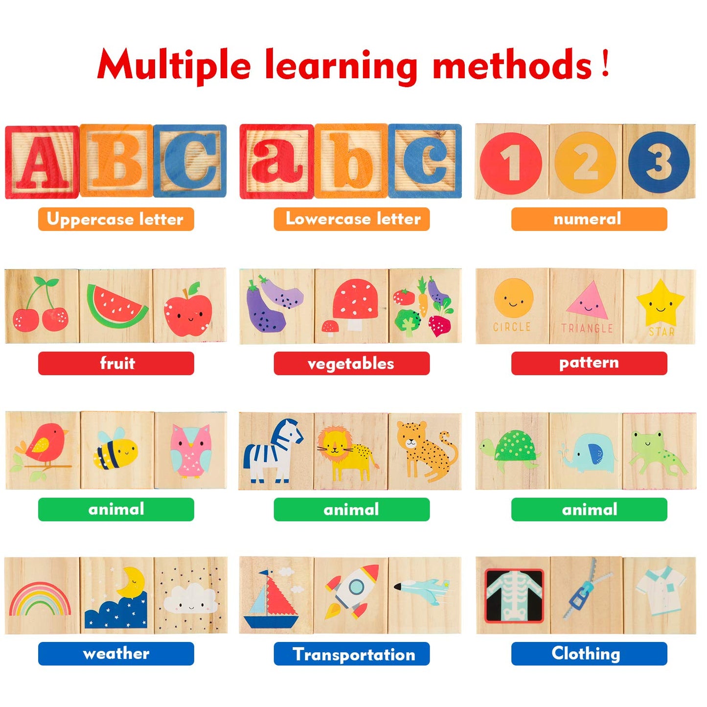 Joqutoys ABC Wooden Building Blocks for Toddlers 1-3 Large, 26 PCS Alphabet & Number Stacking Blocks, Educational Learning Toys for Boys Girls Kids Gifts 1.65''