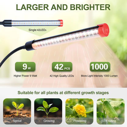Game Changer! FECiDA 2026 3Pack 9 Watt Power Draw, NO Need Adapter, Clip Grow Lights for Small Indoor Plants, Bonsai, 4/8/12H Timer, Enough Bright Like Sun for Your Plants