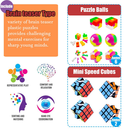 112 PCS Pop Party Favors Toys for Kids,Premium Pop Fidget Toys for All Ages Kids,Assortment Pinata Stuffers,Classroom prizes,Prize Box Toys,Goody Bag Fillers,Carnival Prizes for Boys and Girls 4-10