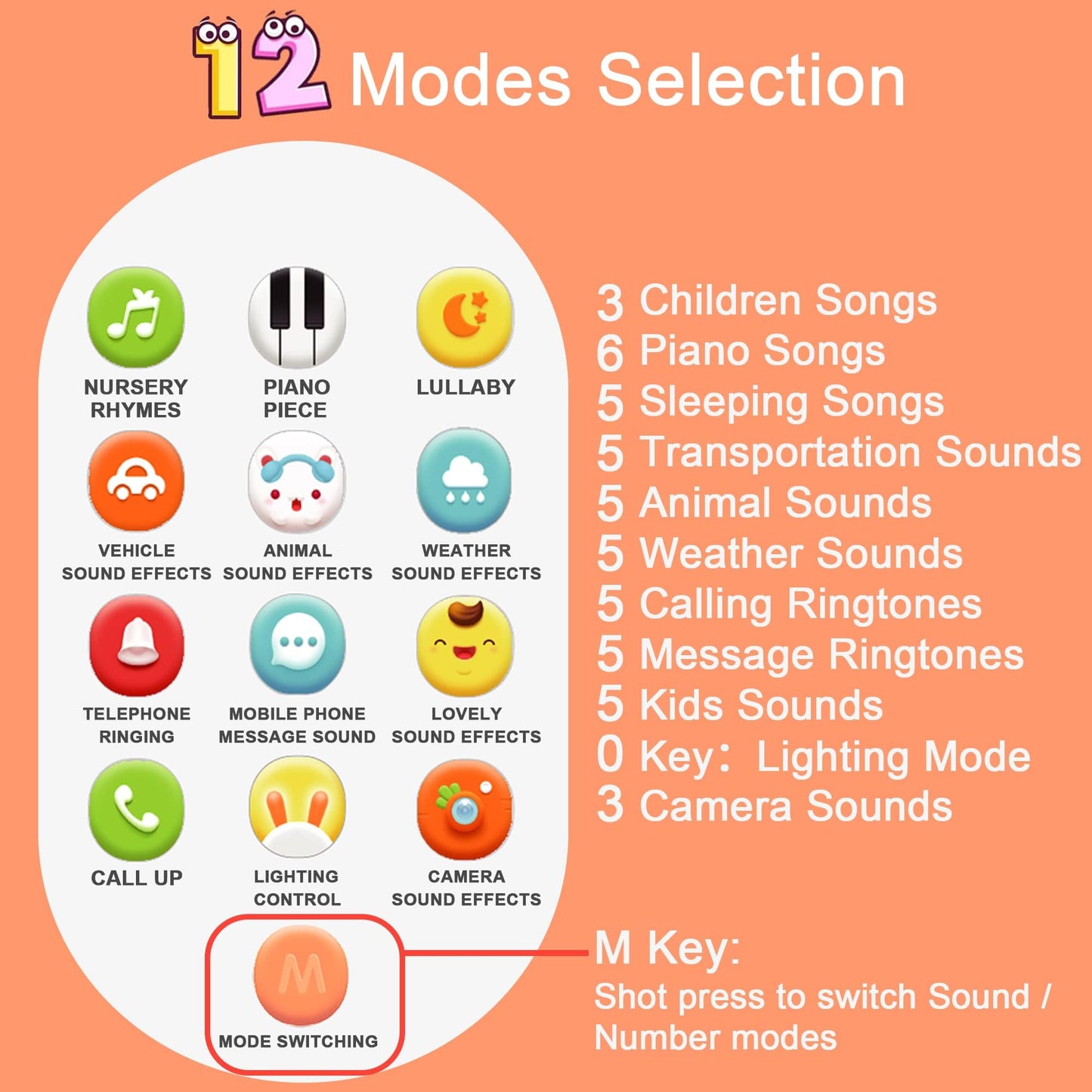 Richgv 1 Year Old Girl Birthday Gift, Baby Cell Phone Toy Sensory Learning Toys with 12 Functions, Baby Girl Toys 6 to 12 Months Multi Sound Effects with Light Teething Toys for Babies Infants