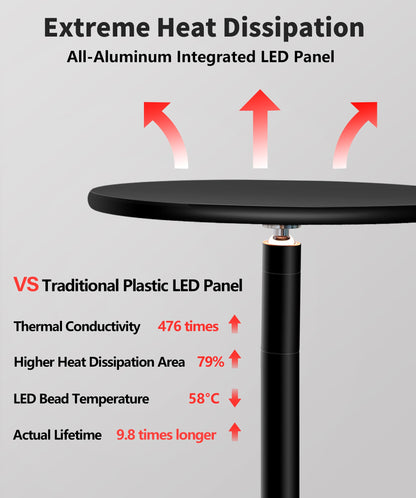chiphy 85" Tall Grow Light for Large Indoor Plants, 60W Full Spectrum Plant Light with 4/8/12H Timer & Remote, 10-Level Dimmable, Height Adjustable, Ideal for Large Tall Plants & Indoor Trees