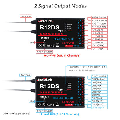 Radiolink R12DS 2.4GHz RC Receiver 12 Channels SBUS/PWM Long Range Control for Airplane, Aircraft Drone Jet RC Transmitter AT10II/AT10/AT9S Pro/AT9S/AT9