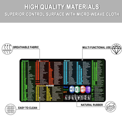 Excel Shortcuts Large Mouse Pad, 31.5 x 15.7 in Gaming Extended Mousepad with Stitched Edge, Non-Slip Rubber Base Water Resist Keyboard Pad for Office Game Home XXL, Word Excel PPT