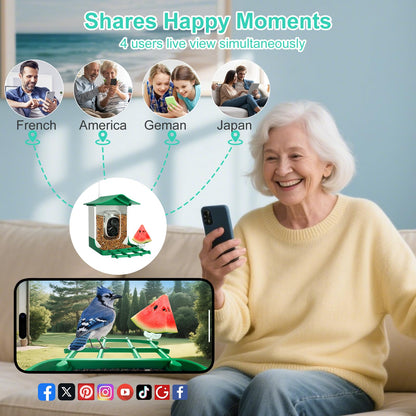 Smart Bird Feeder with Camera,AI Identify Birds Species,Auto Record 2K Birds Video in Backyard Garden,Live View,Instant Notifications，Solar Powered Charging,Ideal Gift for Family and Bird Lovers